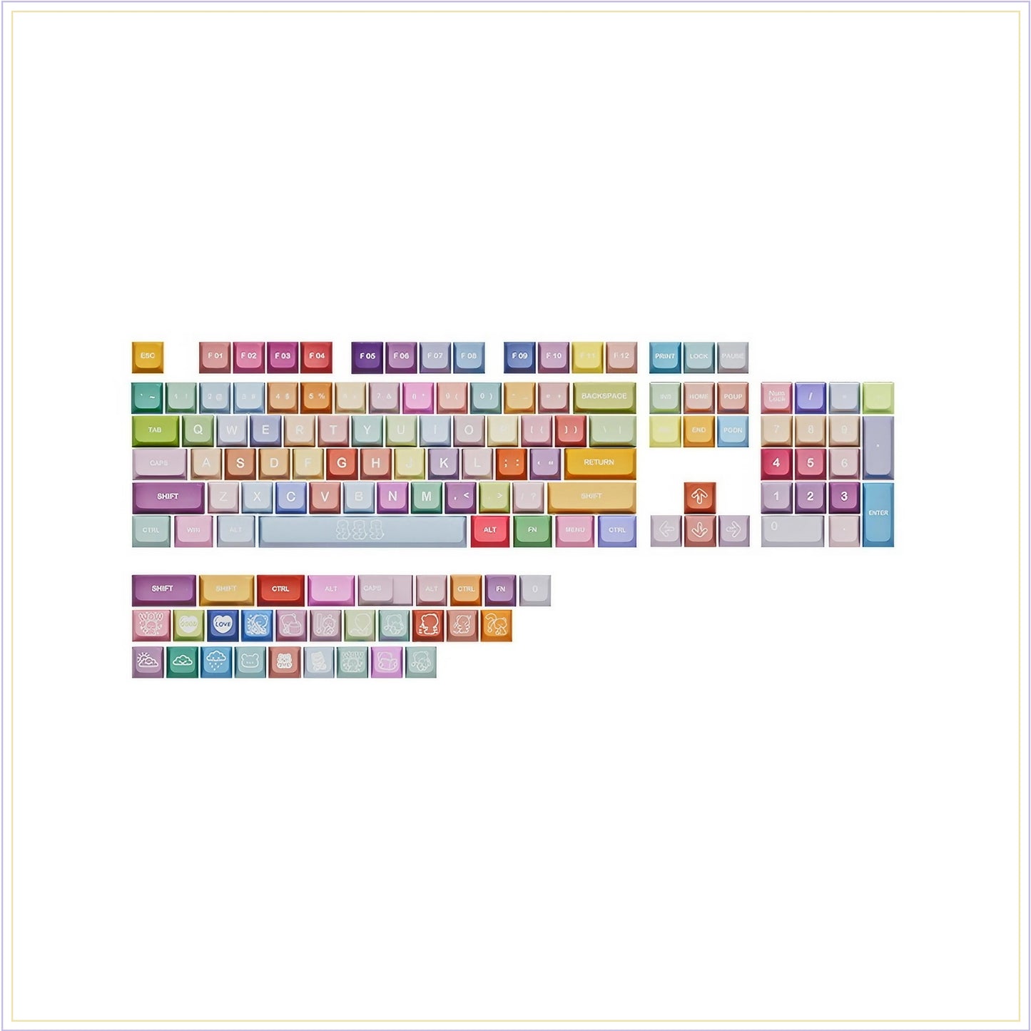 XDA-124: keycap set