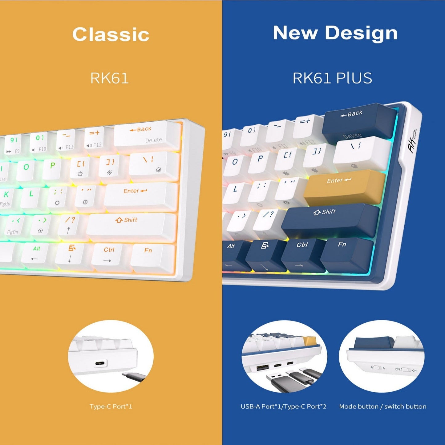 Royal Kludge RK61 Plus Best Gaming Keyboard