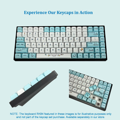 XDA-101: keycap set