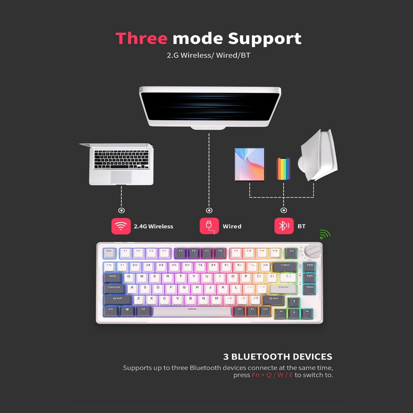 Royal Kludge RK-H81: Tri-mode,Hot-swappable, Gasket-mounted Keyboard