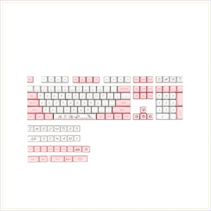 XDA-21: keycap set