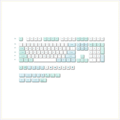 XDA-9: keycap set