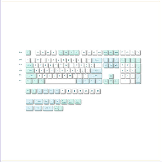 XDA-9: keycap set